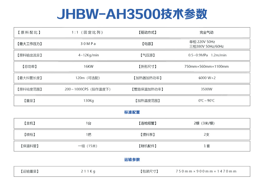 JHBW-AH3500聚氨酯喷涂设备