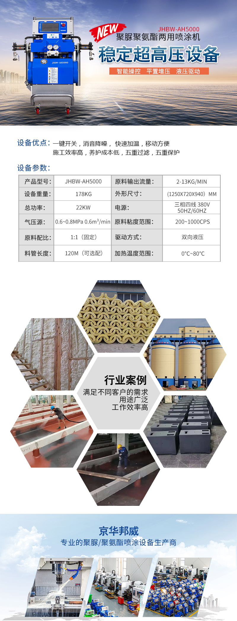 外墙保温喷涂专用聚氨酯高压发泡机JHBW-AH5000 外墙保温喷涂专用聚氨酯高压发泡机JHBW-AH5000