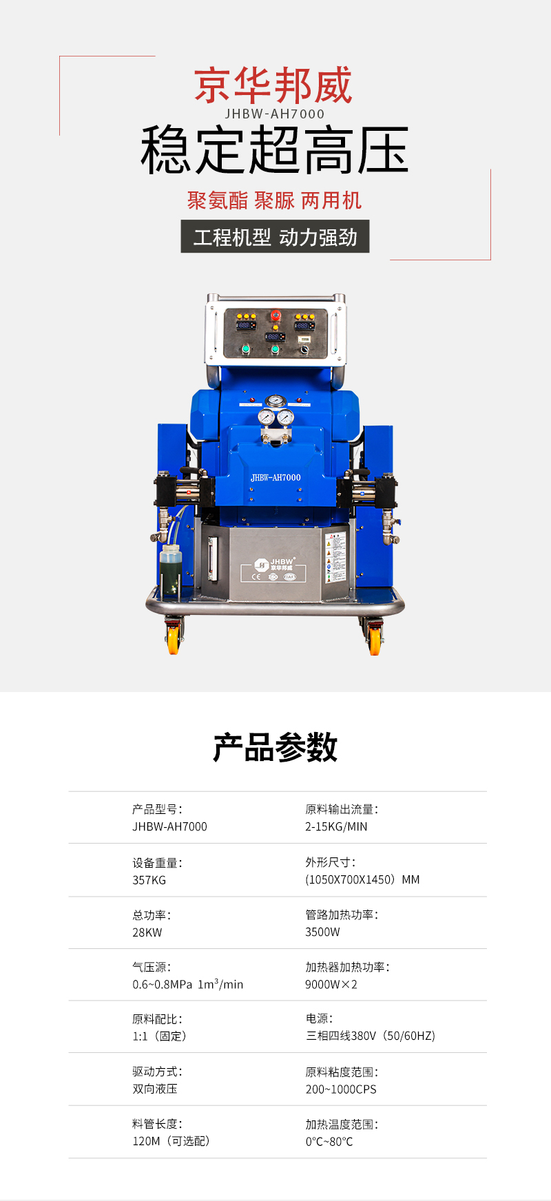 聚氨酯喷涂机参数 聚氨酯喷涂机参数