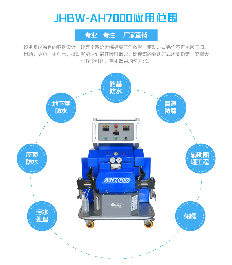 聚氨酯喷涂机